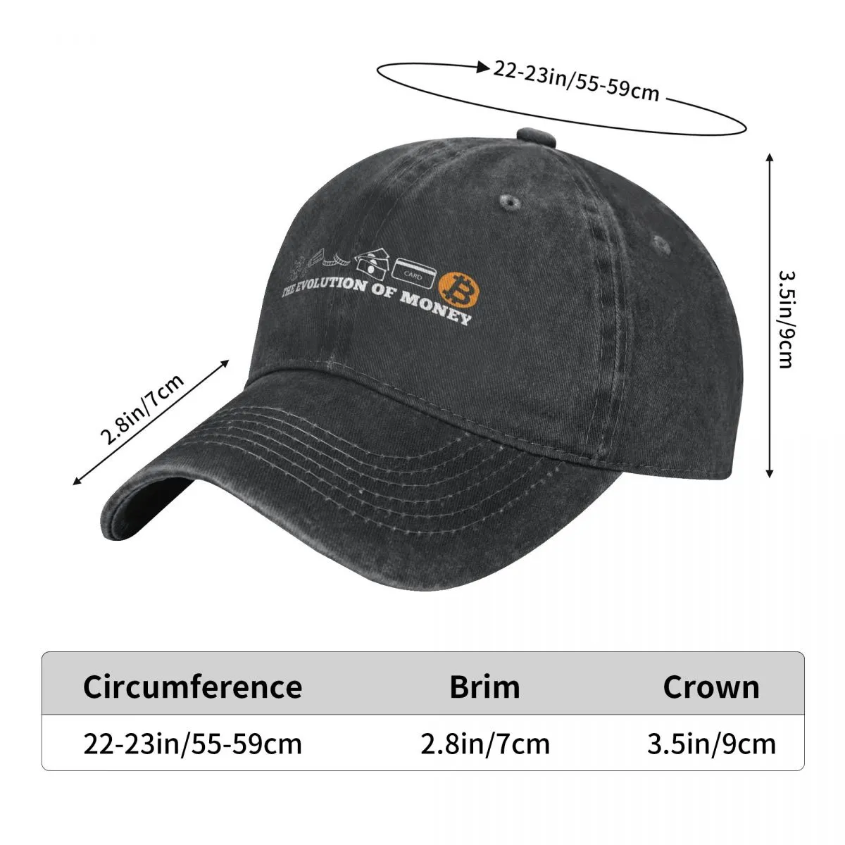 2022 The Evolution Of Money Bitcoin Btc Crypto Washed Cotton Baseball Caps Hats For Blockchain Cap Hats Casquette Gorras