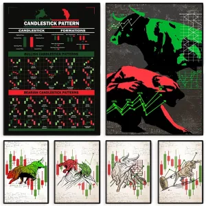 Bull Bear Stock Market Posters Bulls Vs Bears Traders Canvas Painting Prints Wall Art Pictures for