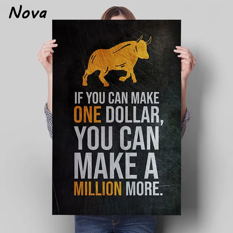 Stock Trading, Buy The Fear, Sell Greed, Motivational Quote, Canvas Painting, Best Traders Posters, Wall Art Pictures Home Decor