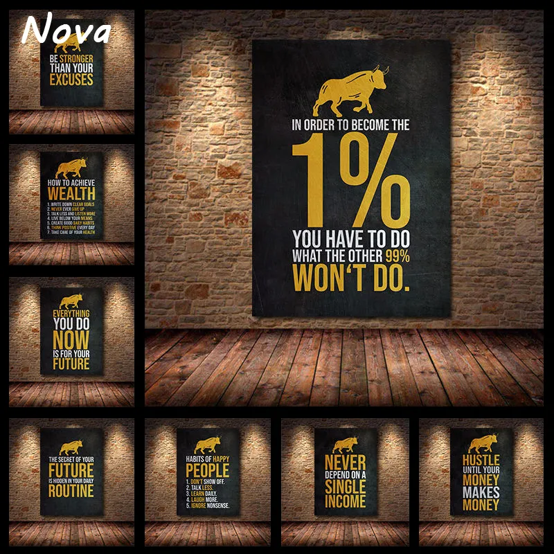 Stock Trading, Buy The Fear, Sell Greed, Motivational Quote, Canvas Painting, Best Traders Posters, Wall Art Pictures Home Decor