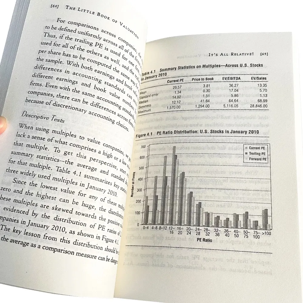 The Little Book of Valuation: How To Value A Company Learn To Value and Invest Easily Learning Reading Books